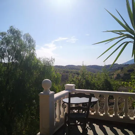 Casa Joya Aparthotel La Losilla